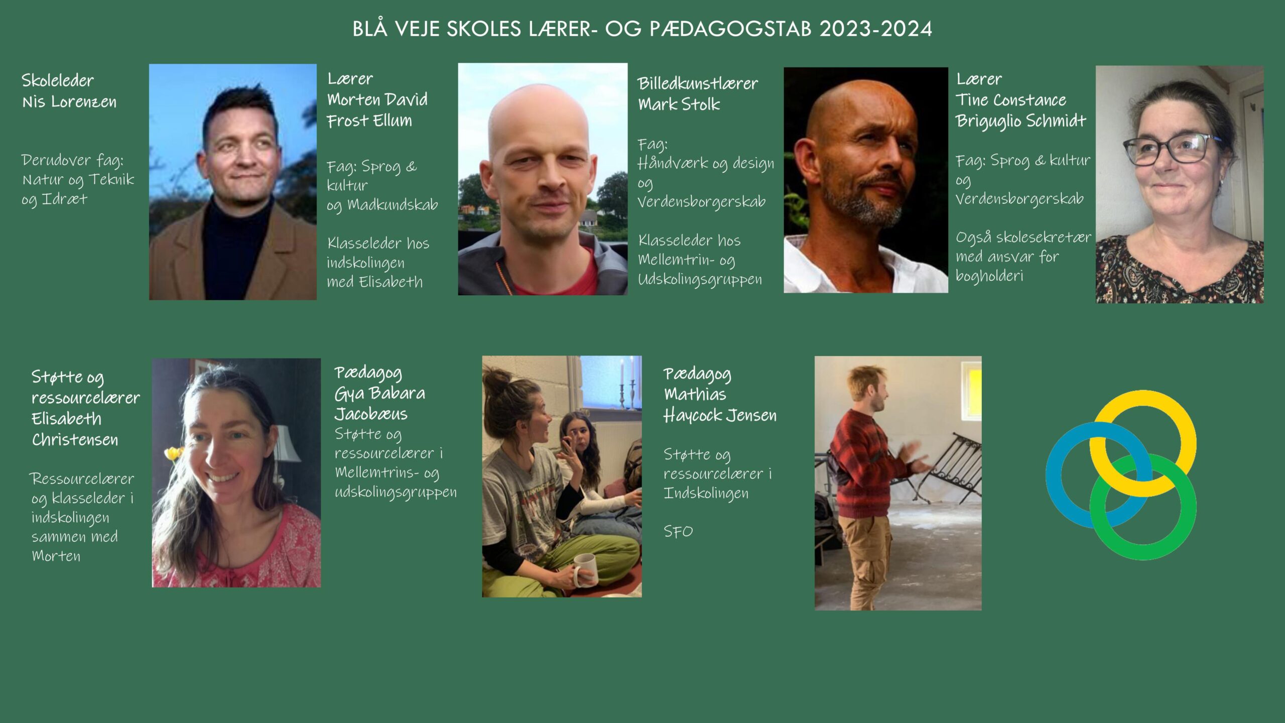 Billedcollage fra Bl├Ñ Veje Skole august 2023 til april 2024 25-04-2023-images-46